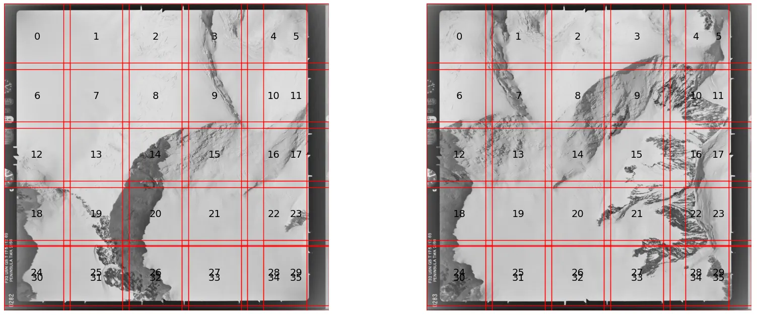 Aerial image divided into a 5x7 grid of 35 overlapping square tiles, each approximately 2000x2000 pixels, covering the full image